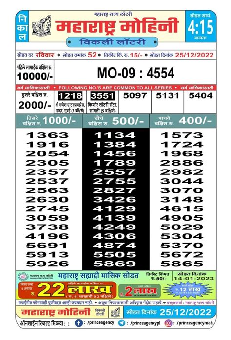 Maharashtra State 12.11.2023 Mohini Weekly Lottery Result .